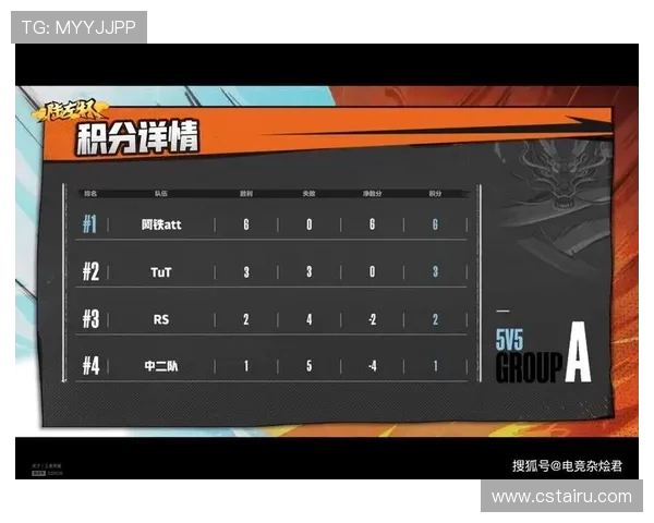 杭州排球队以75分领跑精英赛积分榜展现强劲实力 杭州排球队以75分领跑精英赛积分榜展现强劲实力